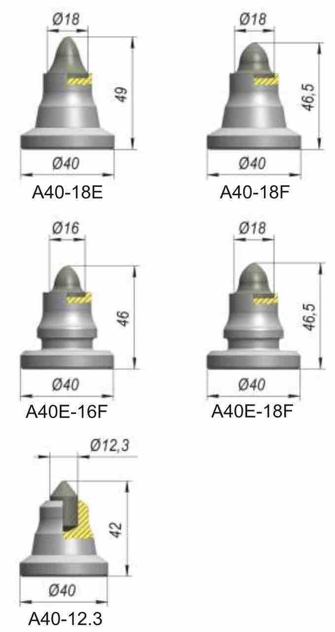 Другие формы головной части и твердосплавных вставок
